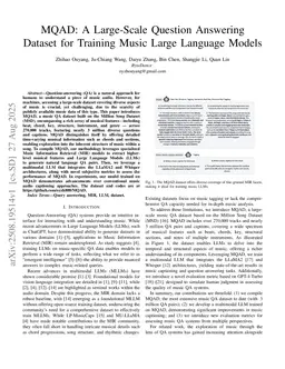 MQAD: A Large-Scale Question Answering Dataset for Training Music Large Language Models