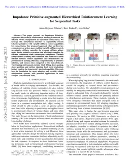 Impedance Primitive-augmented Hierarchical Reinforcement Learning for Sequential Tasks