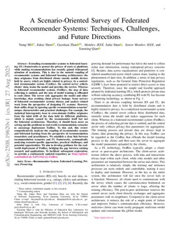 A Scenario-Oriented Survey of Federated Recommender Systems: Techniques, Challenges, and Future Directions