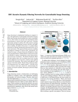 IDF: Iterative Dynamic Filtering Networks for Generalizable Image Denoising