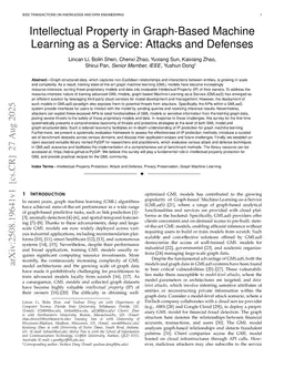 Intellectual Property in Graph-Based Machine Learning as a Service: Attacks and Defenses