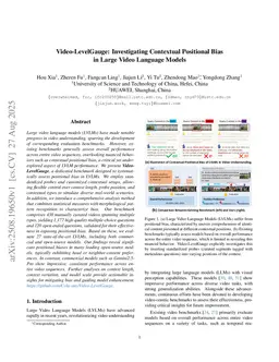 Video-LevelGauge: Investigating Contextual Positional Bias in Large Video Language Models