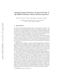 Synthetic Image Detection via Spectral Gaps of QC-RBIM Nishimori Bethe-Hessian Operators