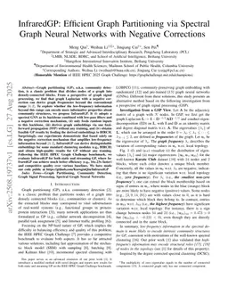 InfraredGP: Efficient Graph Partitioning via Spectral Graph Neural Networks with Negative Corrections