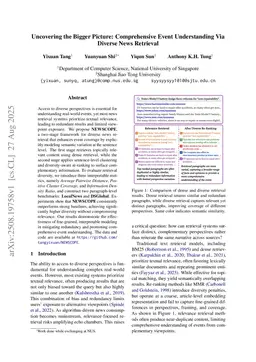 Uncovering the Bigger Picture: Comprehensive Event Understanding Via Diverse News Retrieval