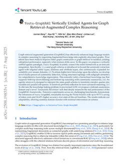 Youtu-GraphRAG: Vertically Unified Agents for Graph Retrieval-Augmented Complex Reasoning