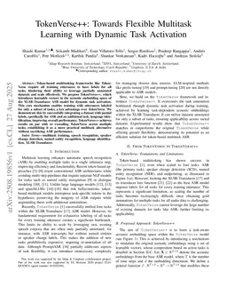 TokenVerse++: Towards Flexible Multitask Learning with Dynamic Task Activation