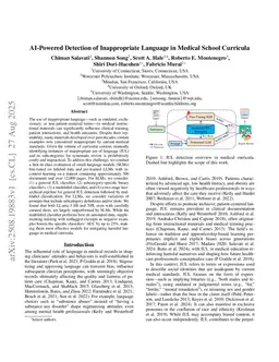 AI-Powered Detection of Inappropriate Language in Medical School Curricula