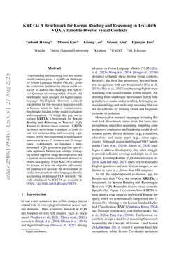 KRETA: A Benchmark for Korean Reading and Reasoning in Text-Rich VQA Attuned to Diverse Visual Contexts