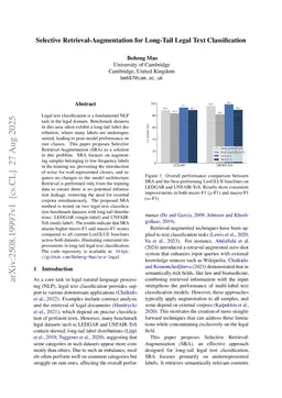 Exploring Selective Retrieval-Augmentation for Long-Tail Legal Text Classification