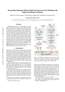 Beyond Hard Sharing: Efficient Multi-Task Speech-to-Text Modeling with Supervised Mixture of Experts