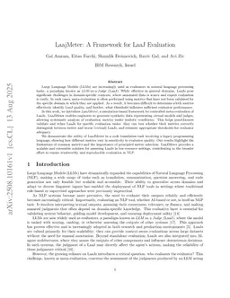 LaajMeter: A Framework for LaaJ Evaluation