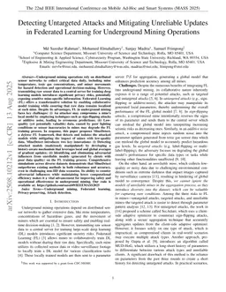 Detecting Untargeted Attacks and Mitigating Unreliable Updates in Federated Learning for Underground Mining Operations