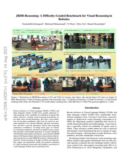 JRDB-Reasoning: A Difficulty-Graded Benchmark for Visual Reasoning in Robotics