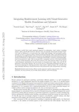 Integrating Reinforcement Learning with Visual Generative Models: Foundations and Advances
