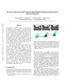 SC-Lane: Slope-aware and Consistent Road Height Estimation Framework for 3D Lane Detection