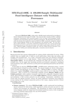 MM-Food-100K: A 100,000-Sample Multimodal Food Intelligence Dataset with Verifiable Provenance