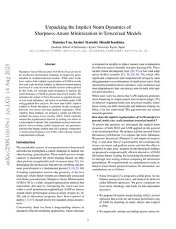 Unpacking the Implicit Norm Dynamics of Sharpness-Aware Minimization in Tensorized Models