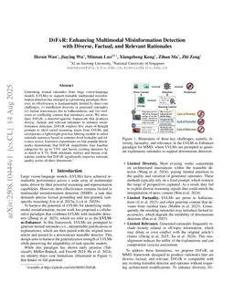 DiFaR: Enhancing Multimodal Misinformation Detection with Diverse, Factual, and Relevant Rationales