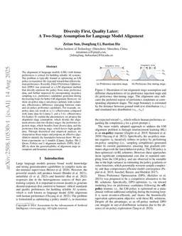 Is On-Policy Data always the Best Choice for Direct Preference Optimization-based LM Alignment?