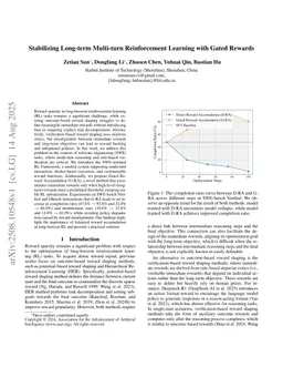 Stabilizing Long-term Multi-turn Reinforcement Learning with Gated Rewards