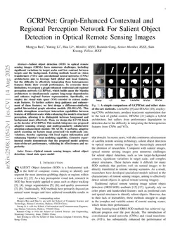 GCRPNet: Graph-Enhanced Contextual and Regional Perception Network for Salient Object Detection in Optical Remote Sensing Images