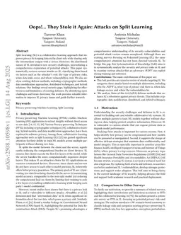 Oops!... They Stole it Again: Attacks on Split Learning