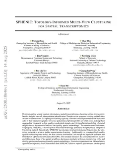 SPHENIC: Topology-Aware Multi-View Clustering for Spatial Transcriptomics