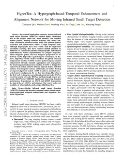 HyperTea: A Hypergraph-based Temporal Enhancement and Alignment Network for Moving Infrared Small Target Detection