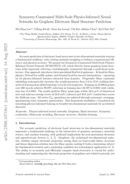 Symmetry-Constrained Multi-Scale Physics-Informed Neural Networks for Graphene Electronic Band Structure Prediction