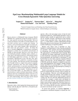 EgoCross: Benchmarking Multimodal Large Language Models for Cross-Domain Egocentric Video Question Answering