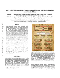 IBEX: Information-Bottleneck-EXplored Coarse-to-Fine Molecular Generation under Limited Data
