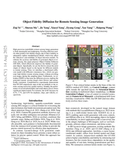 Object Fidelity Diffusion for Remote Sensing Image Generation