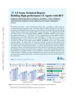 UI-Venus Technical Report: Building High-performance UI Agents with RFT