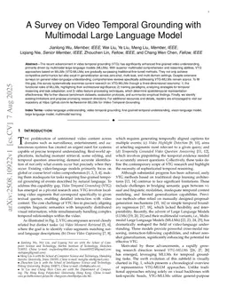 A Survey on Video Temporal Grounding with Multimodal Large Language Model