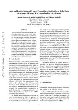 Approaching the Source of Symbol Grounding with Confluent Reductions of Abstract Meaning Representation Directed Graphs