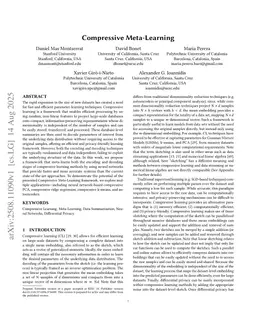 Compressive Meta-Learning