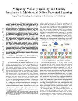 Mitigating Modality Quantity and Quality Imbalance in Multimodal Online Federated Learning