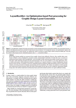 LayoutRectifier: An Optimization-based Post-processing for Graphic Design Layout Generation