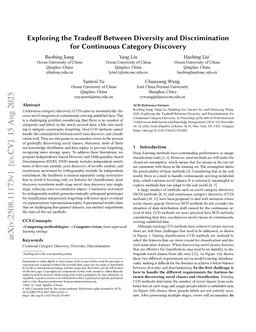 Exploring the Tradeoff Between Diversity and Discrimination for Continuous Category Discovery
