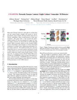 CHARM3R: Towards Unseen Camera Height Robust Monocular 3D Detector