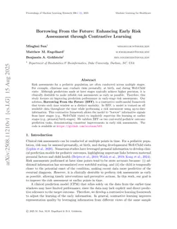 Borrowing From the Future: Enhancing Early Risk Assessment through Contrastive Learning