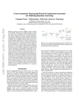 Cross-Granularity Hypergraph Retrieval-Augmented Generation for Multi-hop Question Answering