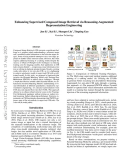 Enhancing Supervised Composed Image Retrieval via Reasoning-Augmented Representation Engineering
