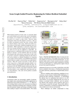 Scene Graph-Guided Proactive Replanning for Failure-Resilient Embodied Agent