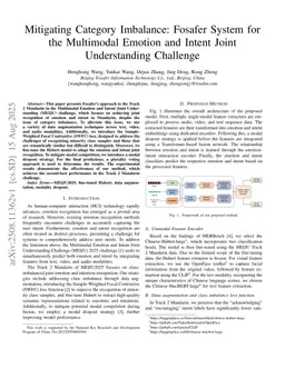 Mitigating Category Imbalance: Fosafer System for the Multimodal Emotion and Intent Joint Understanding Challenge