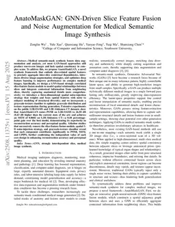 AnatoMaskGAN: GNN-Driven Slice Feature Fusion and Noise Augmentation for Medical Semantic Image Synthesis