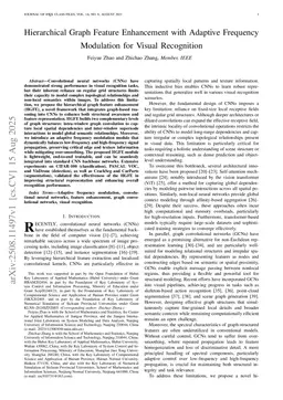 Hierarchical Graph Feature Enhancement with Adaptive Frequency Modulation for Visual Recognition