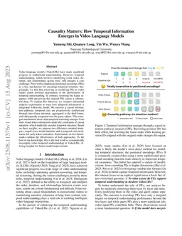 Causality Matters: How Temporal Information Emerges in Video Language Models