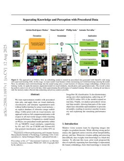 Separating Knowledge and Perception with Procedural Data